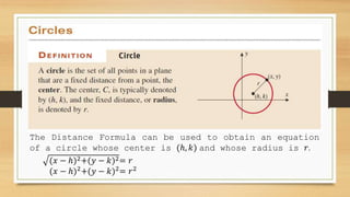The Distance Formula can be used to obtain an equation
of a circle whose center is (ℎ, 𝑘) and whose radius is 𝑟.
(𝑥 − ℎ)2+(𝑦 − 𝑘)2= 𝑟
(𝑥 − ℎ)2+(𝑦 − 𝑘)2= 𝑟2
 