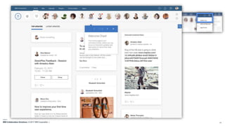IBM Collaboration Solutions | © 2017 IBM Corporation | 11
 