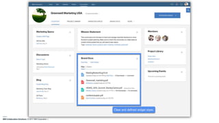 IBM Collaboration Solutions | © 2017 IBM Corporation |
Clear and defined widget styes.
 
