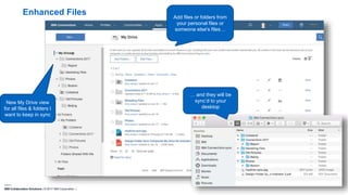 IBM Collaboration Solutions | © 2017 IBM Corporation |
Enhanced Files
New My Drive view
for all files & folders I
want to keep in sync
Add files or folders from
your personal files or
someone else's files…
… and they will be
sync’d to your
desktop
 