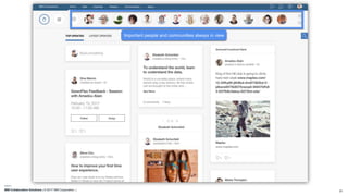 IBM Collaboration Solutions | © 2017 IBM Corporation | 31
Important people and communities always in view
 
