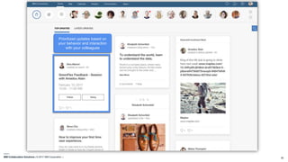 IBM Collaboration Solutions | © 2017 IBM Corporation | 32
Prioritized updates based on
your behavior and interaction
with your colleagues
 