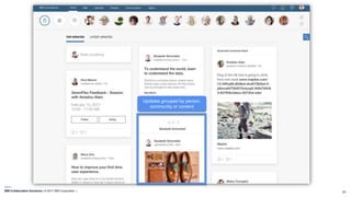 IBM Collaboration Solutions | © 2017 IBM Corporation | 33
Updates grouped by person,
community or content
 