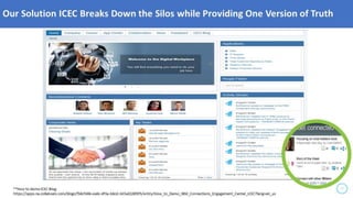 IBM Collaboration Solutions | © 2017 IBM Corporation |
 