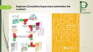 Introduction to construction contracts fundamentals | PDF