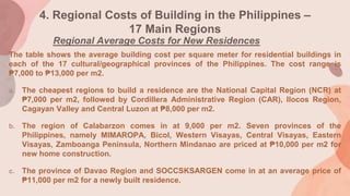 4. Regional Costs of Building in the Philippines –
17 Main Regions
Regional Average Costs for New Residences
The table shows the average building cost per square meter for residential buildings in
each of the 17 cultural/geographical provinces of the Philippines. The cost range is
₱7,000 to ₱13,000 per m2.
a. The cheapest regions to build a residence are the National Capital Region (NCR) at
₱7,000 per m2, followed by Cordillera Administrative Region (CAR), Ilocos Region,
Cagayan Valley and Central Luzon at ₱8,000 per m2.
b. The region of Calabarzon comes in at 9,000 per m2. Seven provinces of the
Philippines, namely MIMAROPA, Bicol, Western Visayas, Central Visayas, Eastern
Visayas, Zamboanga Peninsula, Northern Mindanao are priced at ₱10,000 per m2 for
new home construction.
c. The province of Davao Region and SOCCSKSARGEN come in at an average price of
₱11,000 per m2 for a newly built residence.
 