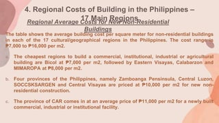 4. Regional Costs of Building in the Philippines –
17 Main Regions
Regional Average Costs for New Non-Residential
Buildings
The table shows the average building cost per square meter for non-residential buildings
in each of the 17 cultural/geographical regions in the Philippines. The cost range is
₱7,000 to ₱16,000 per m2.
a. The cheapest regions to build a commercial, institutional, industrial or agricultural
building are Bicol at ₱7,000 per m2, followed by Eastern Visayas, Calabarzon and
MIMAROPA at ₱8,000 per m2.
b. Four provinces of the Philippines, namely Zamboanga Pensinsula, Central Luzon,
SOCCSKSARGEN and Central Visayas are priced at ₱10,000 per m2 for new non-
residential construction.
c. The province of CAR comes in at an average price of ₱11,000 per m2 for a newly built
commercial, industrial or institutional facility.
 