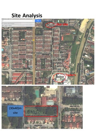 Site Analysis
Our site
Taylor’s
(30x40)m
site
 