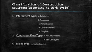 Classification of Construction
Equipment(according to work cycle)
1. Intermittent Type:

a. Bulldozers
b. Scrappers
c. Power Shovels
d. Concrete Mixers

e. Dragline

2. Continuous Flow Type: a. Air Compressors
b. Belt Conveyors

3. Mixed Type:

a. Motor Graders

 