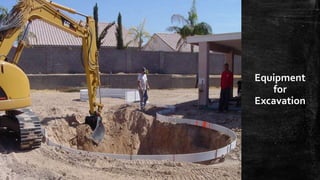 Equipment
for
Excavation

 