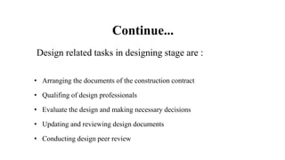 Introduction to construction project.pptx