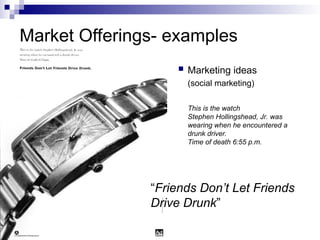“Friends Don’t Let Friends
Drive Drunk”
 Marketing ideas
(social marketing)
This is the watch
Stephen Hollingshead, Jr. was
wearing when he encountered a
drunk driver.
Time of death 6:55 p.m.
Market Offerings- examples
 