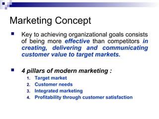 Marketing Concept
 Key to achieving organizational goals consists
of being more effective than competitors in
creating, delivering and communicating
customer value to target markets.
 4 pillars of modern marketing :
1. Target market
2. Customer needs
3. Integrated marketing
4. Profitability through customer satisfaction
 