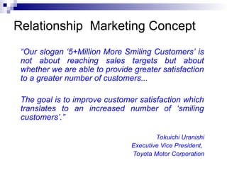 Relationship Marketing Concept
“Our slogan ‘5+Million More Smiling Customers’ is
not about reaching sales targets but about
whether we are able to provide greater satisfaction
to a greater number of customers...
The goal is to improve customer satisfaction which
translates to an increased number of ‘smiling
customers’.”
Tokuichi Uranishi
Executive Vice President,
Toyota Motor Corporation
 