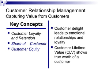 Customer Relationship Management
Capturing Value from Customers
 Customer Loyalty
and Retention
 Share of Customer
 Customer Equity
 Customer delight
leads to emotional
relationships and
loyalty
 Customer Lifetime
Value (CLV) shows
true worth of a
customer
Key Concepts
Key Concepts
 