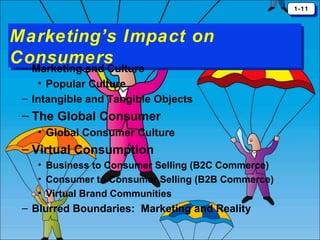 1-11
1-11

Marketing’s Impact on
Marketing’s Impact on
Consumers
Consumers
– Marketing and Culture
• Popular Culture
– Intangible and Tangible Objects

– The Global Consumer
• Global Consumer Culture

– Virtual Consumption
• Business to Consumer Selling (B2C Commerce)
• Consumer to Consumer Selling (B2B Commerce)
• Virtual Brand Communities

– Blurred Boundaries: Marketing and Reality

 