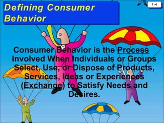 Defining Consumer
Defining Consumer
Behavior
Behavior

1-4
1-4

Consumer Behavior is the Process
Involved When Individuals or Groups
Select, Use, or Dispose of Products,
Services, Ideas or Experiences
(Exchange) to Satisfy Needs and
Desires.

 