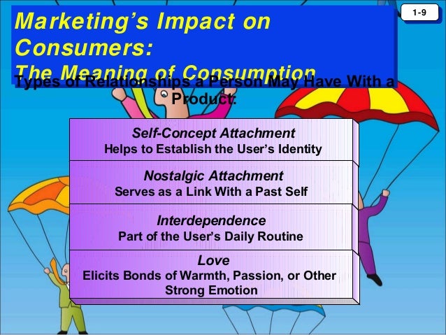 introduction to consumer behaviour Understanding dog body language - learn how to read dogs behavior better - duration: 9:07 kristin crestejo, cdbc recommended for you. introduction to consumer behaviour Understanding dog body language - learn how to read dogs behavior better - duration: 9:07 kristin crestejo, cdbc recommended for you.