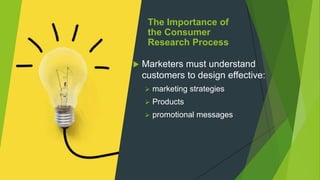 The Importance of
the Consumer
Research Process
 Marketers must understand
customers to design effective:
 marketing strategies
 Products
 promotional messages
 
