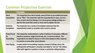 Common Projective Exercise
 
