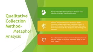 Qualitative
Collection
Method-
Metaphor
Analysis
Based on belief that metaphors are the most basic
method of thought and communication
Zaltman Metaphor Elicitation Technique (ZMET)
combines collage research and metaphor analysis to
bring to the surface the mental models and the major
themes or constructs that drive consumer thinking and
behavior.
It is believed that much of communication is nonverbal
and that people do not think as much in words as they
do in images.
 