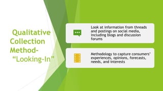 Qualitative
Collection
Method-
“Looking-In”
Look at information from threads
and postings on social media,
including blogs and discussion
forums
Methodology to capture consumers’
experiences, opinions, forecasts,
needs, and interests
 