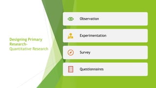Designing Primary
Research-
Quantitative Research
Observation
Experimentation
Survey
Questionnaires
 