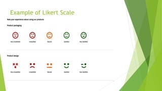 Example of Likert Scale
 
