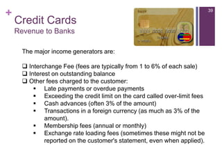 Introduction to consumer lending | PPTX