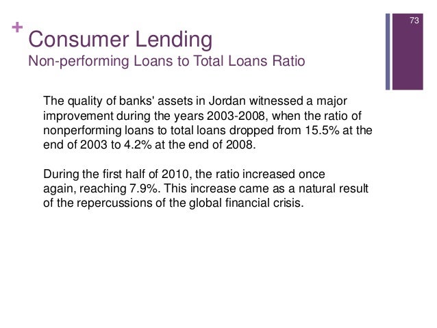 Introduction to consumer lending Introduction to consumer lending