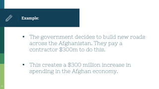Example:
▪ The government decides to build new roads
across the Afghanistan. They pay a
contractor $300m to do this.
▪ This creates a $300 million increase in
spending in the Afghan economy.
20
 
