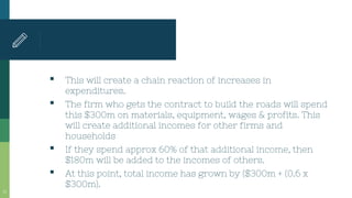 ▪ This will create a chain reaction of increases in
expenditures.
▪ The firm who gets the contract to build the roads will spend
this $300m on materials, equipment, wages & profits. This
will create additional incomes for other firms and
households
▪ If they spend approx 60% of that additional income, then
$180m will be added to the incomes of others.
▪ At this point, total income has grown by ($300m + (0.6 x
$300m).
21
 