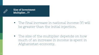 Size of Investment
Multiplier...??
▪ The final increase in national income (Y) will
be greater than the initial injection.
▪ The size of the multiplier depends on how
much of an increase in income is spent in
Afghanistan economy.
23
 