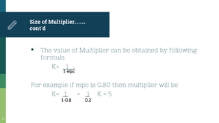 Size of Multiplier……
cont`d
▪ The value of Multiplier can be obtained by following
formula
K= 1 .
For example if mpc is 0.80 then multiplier will be
K= 1 = 1 K = 5
26
0.21-0.8
1-mpc
 