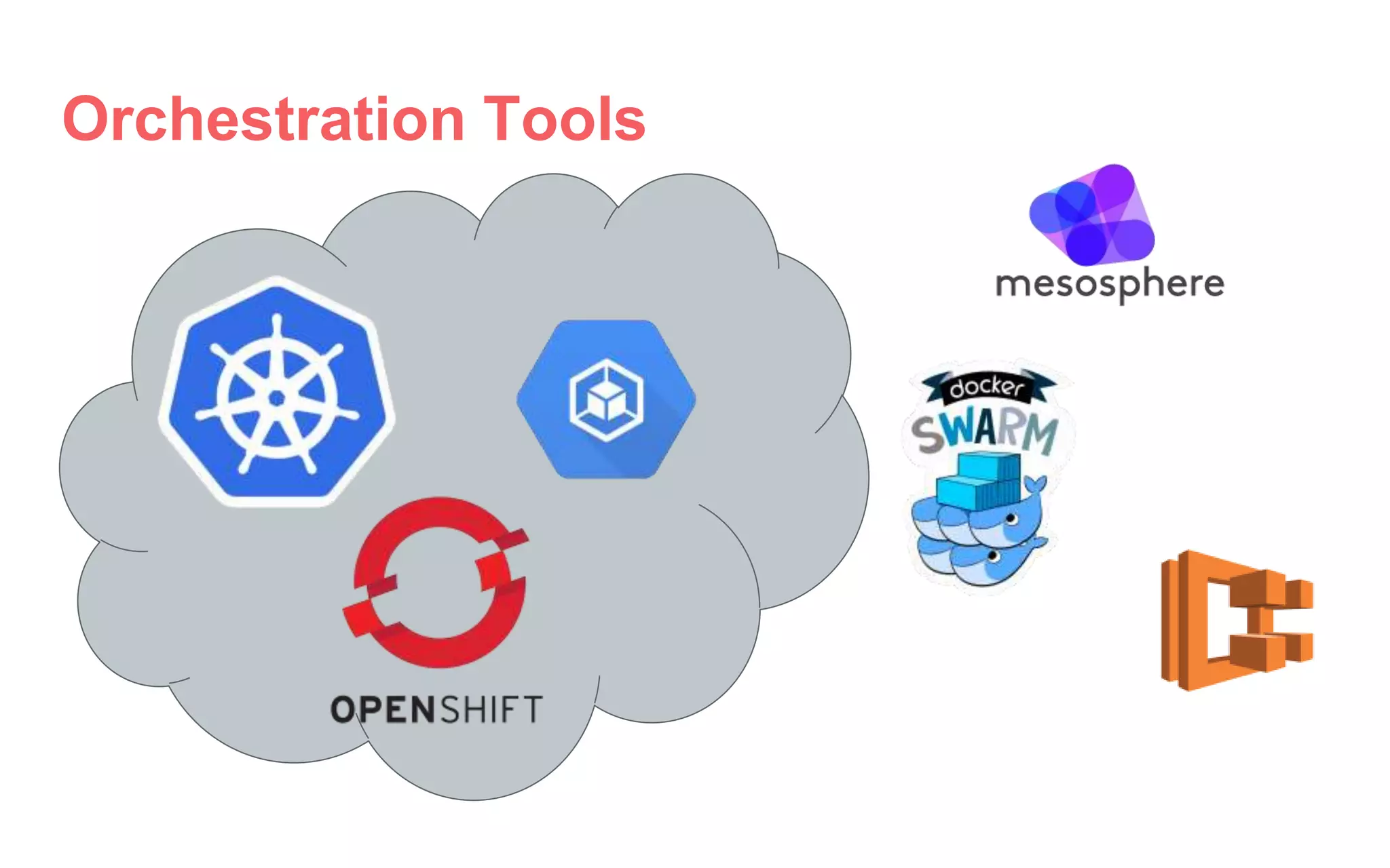 Orchestration Tools
 