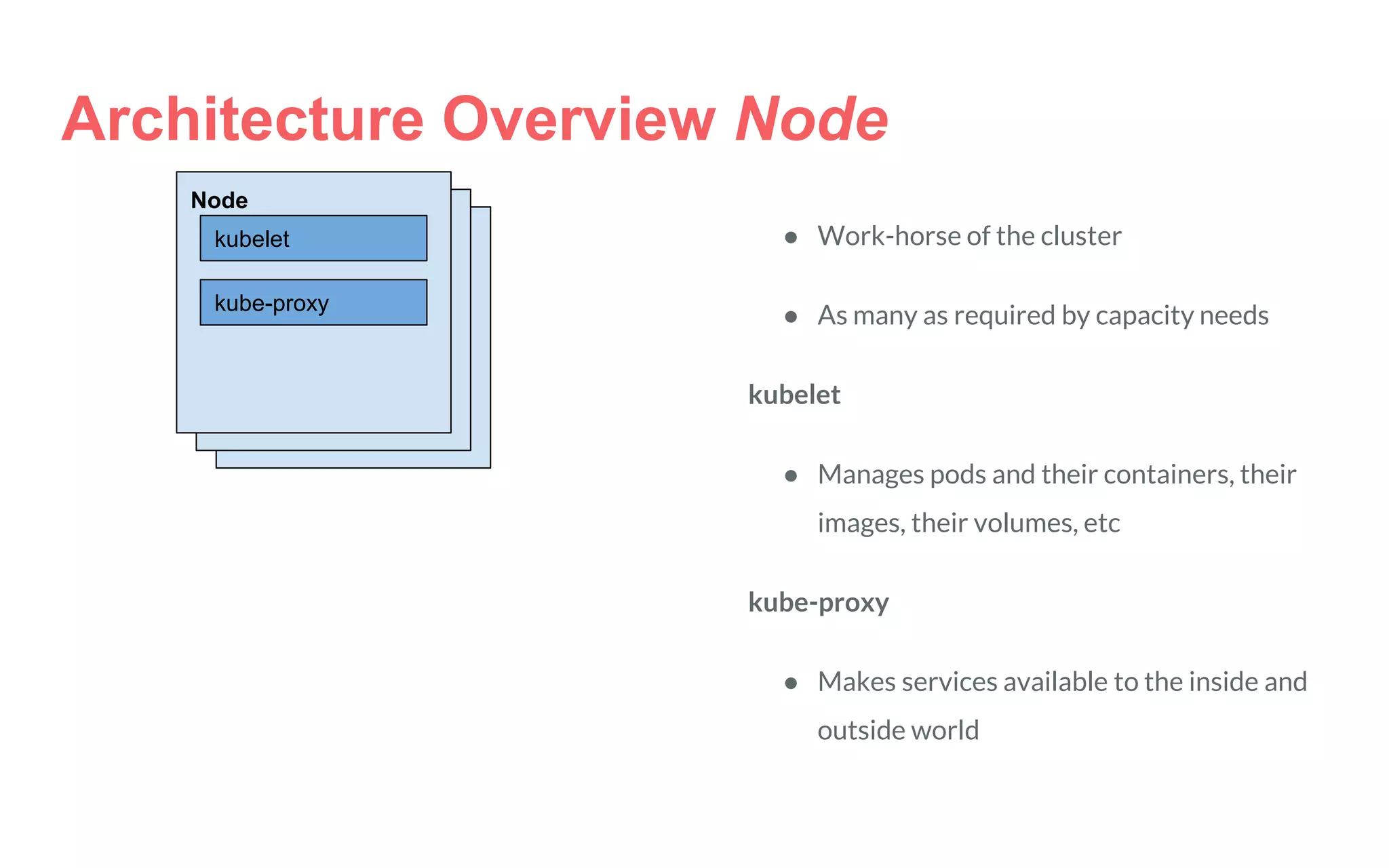 Node
kubelet
kube-proxy
Architecture Overview Node
● Work-horse of the cluster
● As many as required by capacity needs
kubelet
● Manages pods and their containers, their
images, their volumes, etc
kube-proxy
● Makes services available to the inside and
outside world
 
