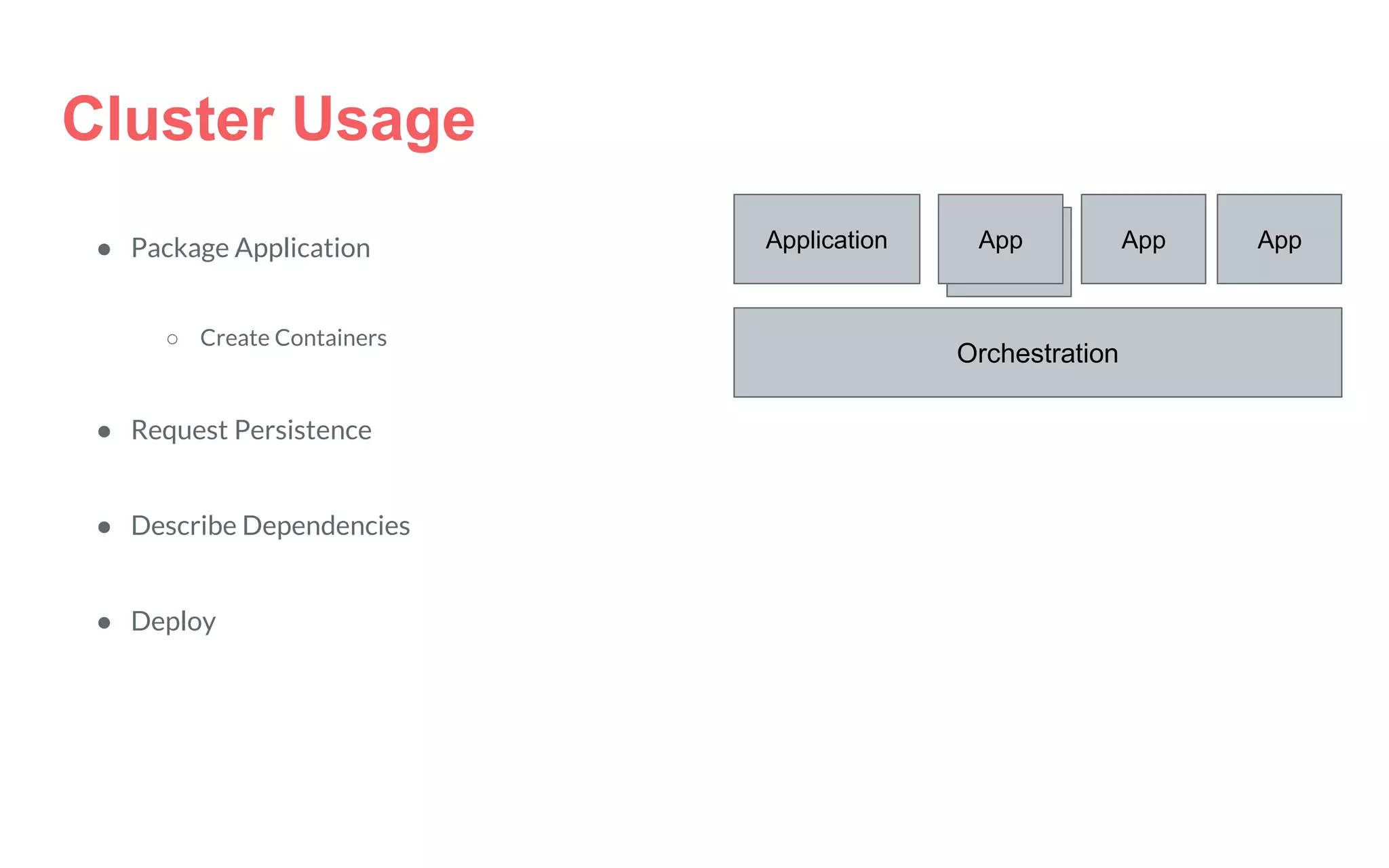 Cluster Usage
● Package Application
○ Create Containers
● Request Persistence
● Describe Dependencies
● Deploy
Orchestration
Application Applicati
on
App AppApp
 