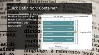 Quick Definition: Container
Runtime instance of an
image. Consists of image,
environment, and
instructions
Credit: Docker Open Source
 