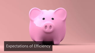 Expectations of Efficiency
 