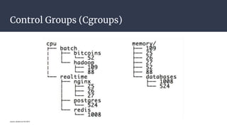 Control Groups (Cgroups)
source: docker-con EU 2015
 