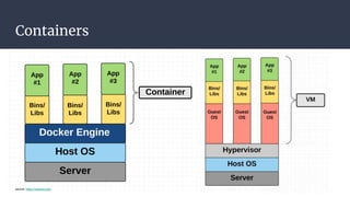 Containers
source: https://medium.com
 