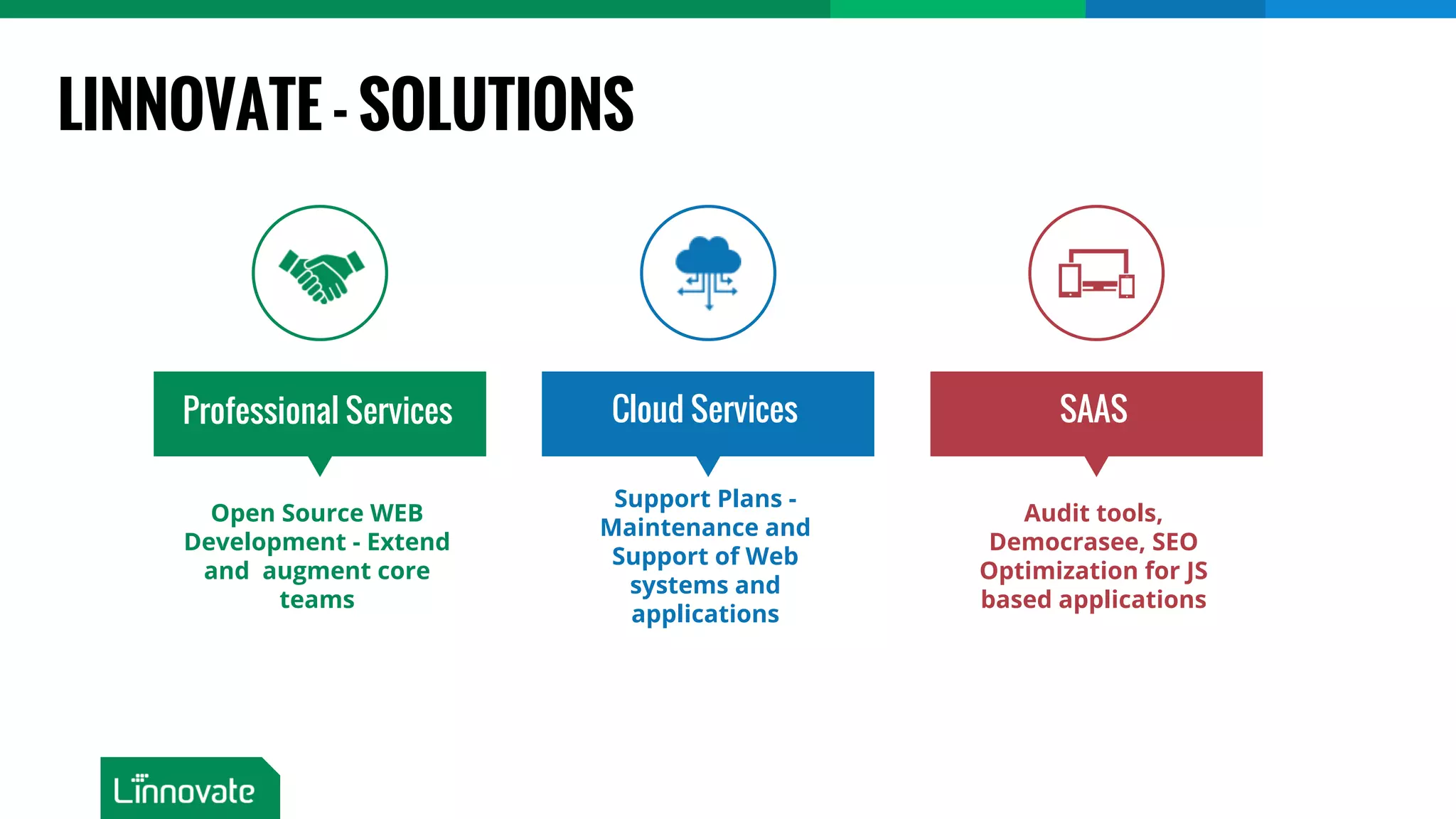 LINNOVATE - SOLUTIONS Open Source WEB Development - Extend and augment core teams Professional Services Support Plans - Maintenance and Support of Web systems and applications Cloud Services Audit tools, Democrasee, SEO Optimization for JS based applications SAAS 