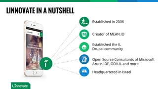 Headquartered in Israel
LINNOVATE IN A NUTSHELL
Established in 2006
Creator of MEAN.IO
Established the IL
Drupal community
Open Source Consultants of Microsoft
Azure, IDF, GOV.IL and more
 