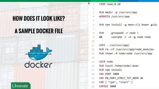 HOW DOES IT LOOK LIKE?
A SAMPLE DOCKER FILE
 
