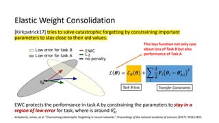 This loss function not only care
about loss of Task B but also
performance of Task A
 