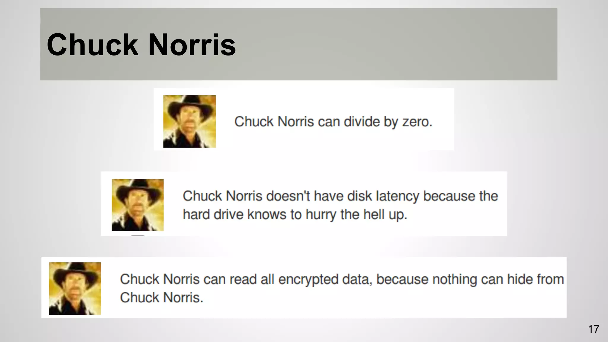 Chuck Norris
17
 