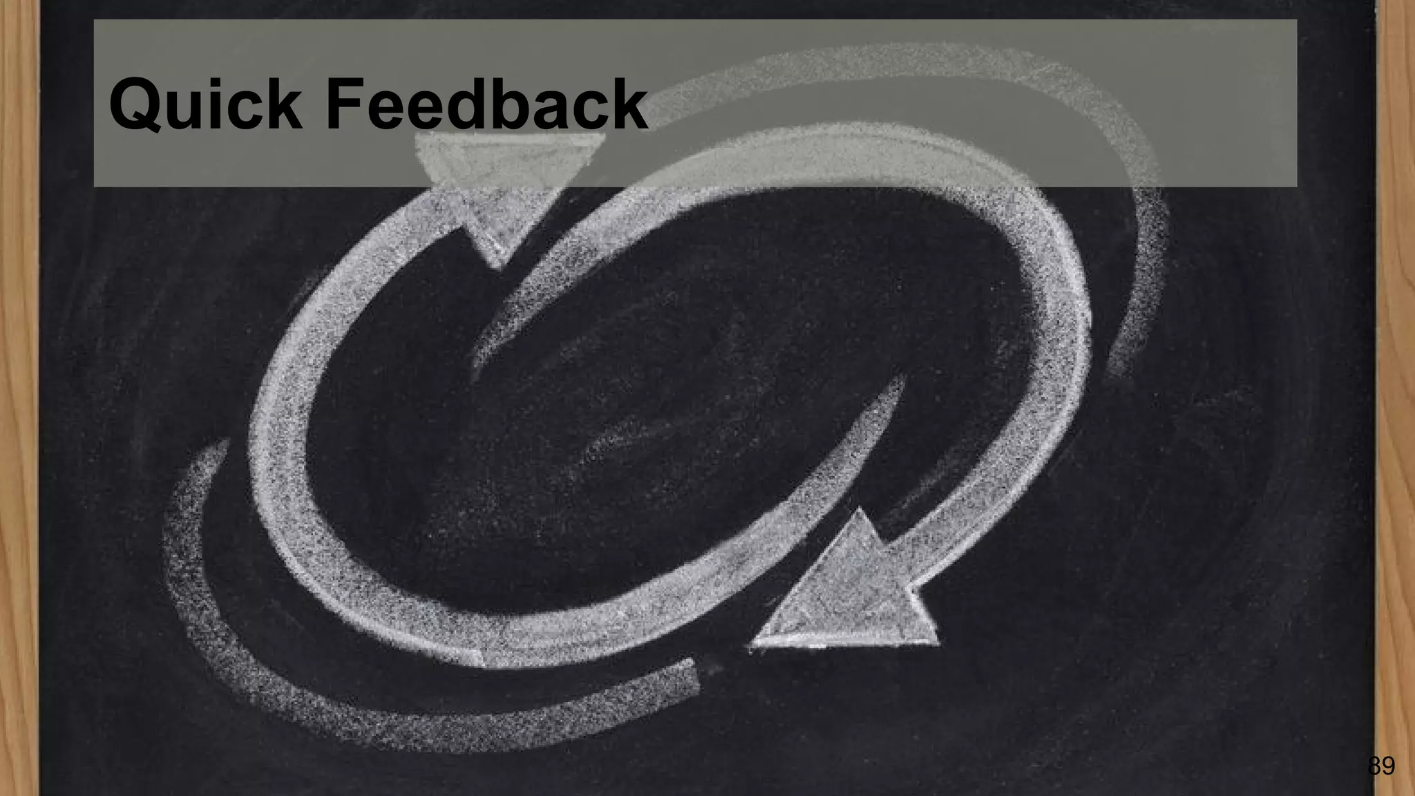 Quick Feedback
89
 