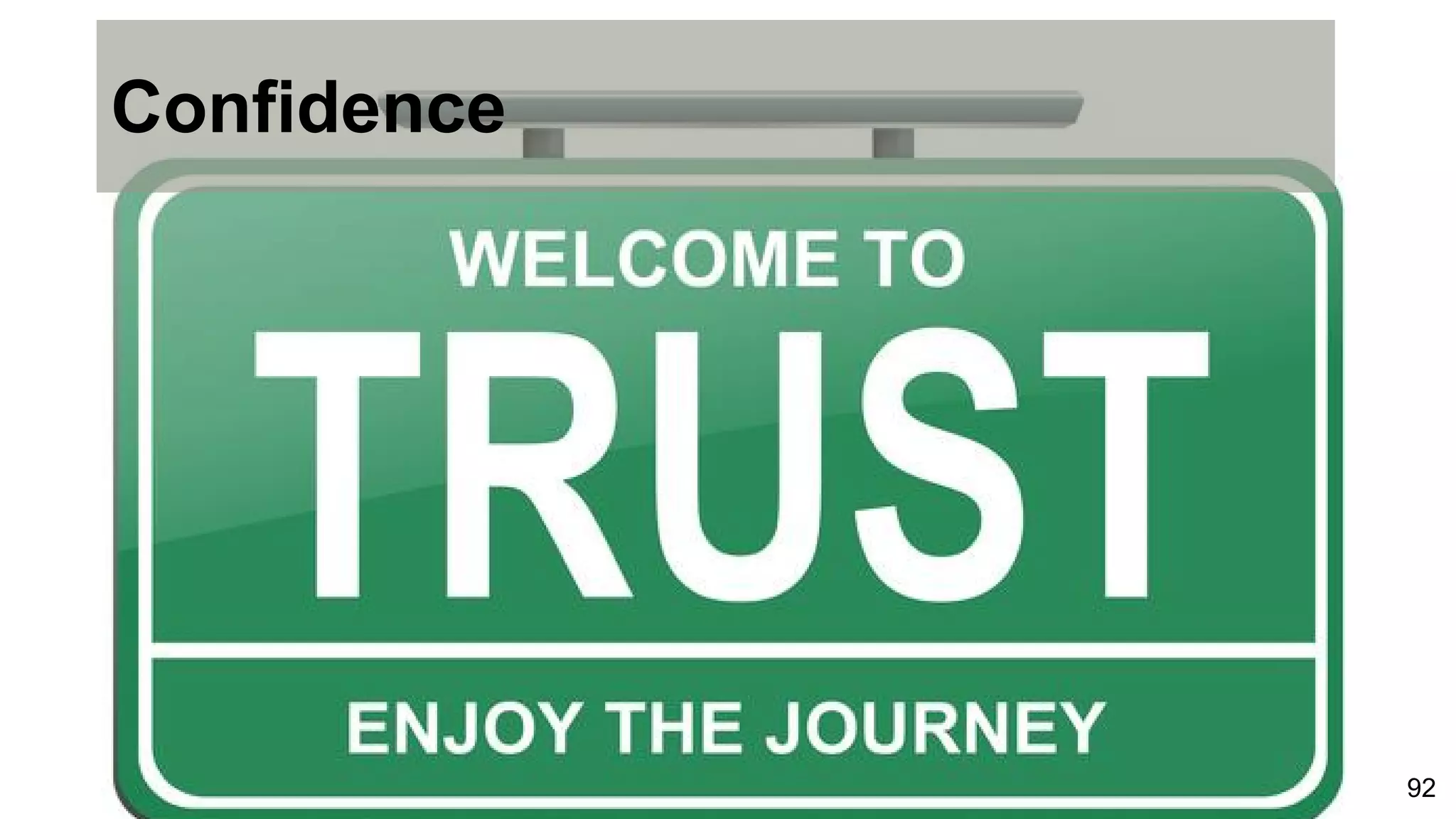 Confidence
92
 
