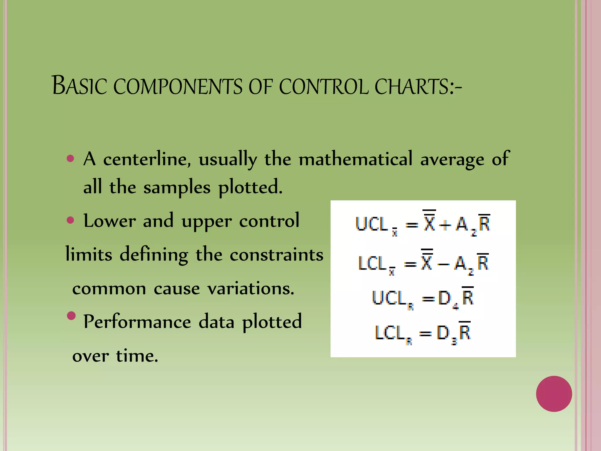 BASIC COMPONENTS OF CONTROL CHARTS:-
 A centerline, usually the mathematical average of
all the samples plotted.
 Lower and upper control
limits defining the constraints of
common cause variations.
• Performance data plotted
over time.
 