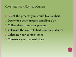 Sampling Plan Vs Control Chart Introduction to control charts | PPTX